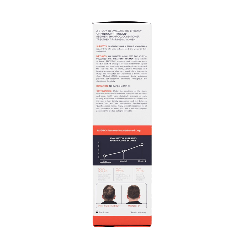 Haarspülung gegen Haarausfall für Männer (236 ml.)